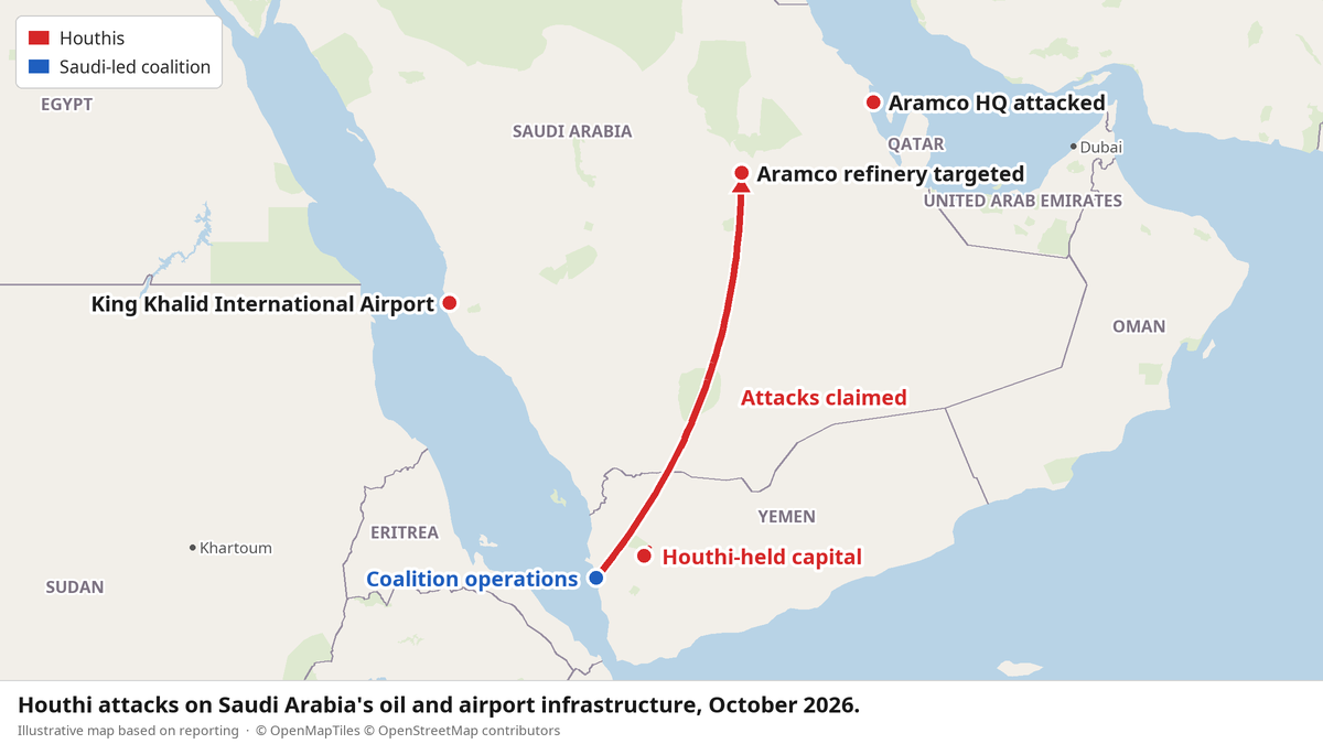 Oil Company Burns, Two Armies Trade Fire, Nobody Asks Why