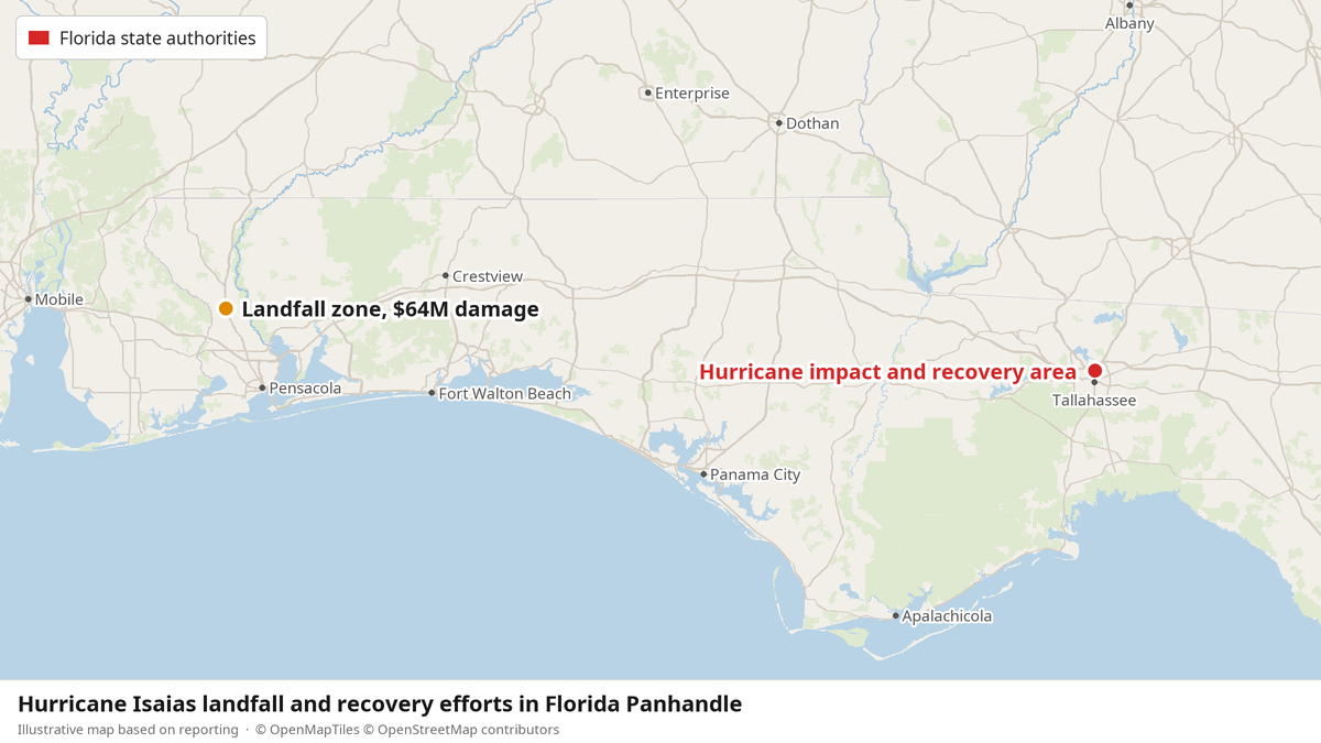 Governor Trims Hurricane Death Count, Panhandle Pays