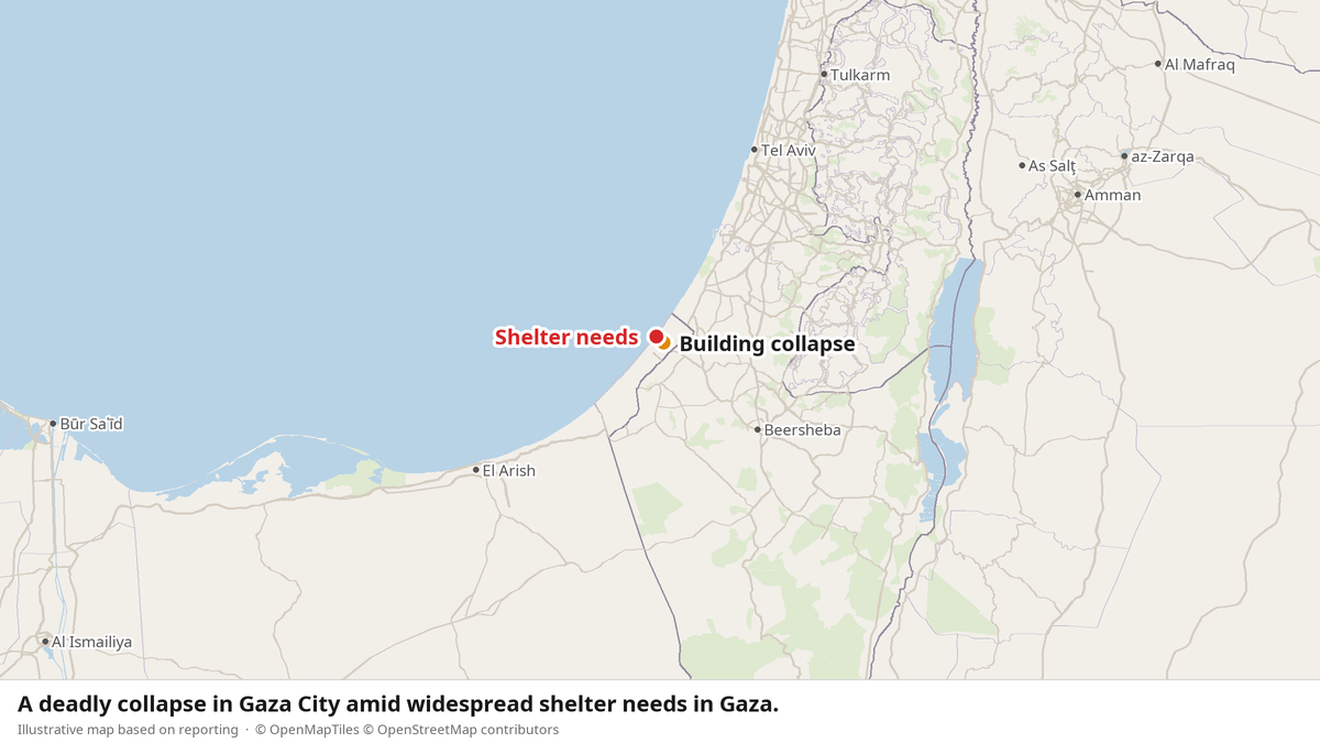 Gaza Ceasefire on Paper, Shelter Still Out of Reach